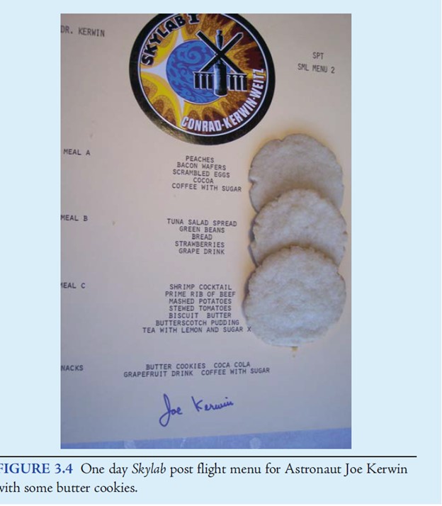 Image of Skylab menu with cookies on top. 

Meal A: peaches, bacon wafers, scrambled eggs, cocoa, coffee with sugar. 

Meal B: tuna salad spread, green beans, bread, strawberries, grape drink

Meal C: shrimp cocktail, prime rib of beef, mashed potatoes, stewed tomatoes, biscuit butter, butterscotch pudding, tea with lemon and sugar

Snacks: butter cookies, coca-cola, grapefruit drink, coffee with sugar